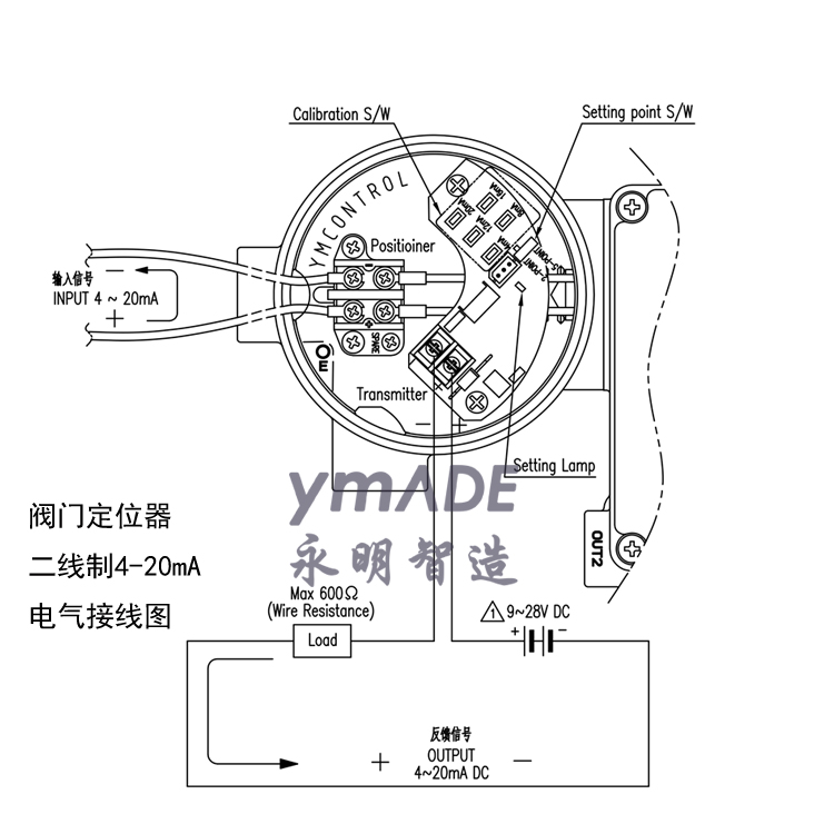 4-20mA二线制气动调节阀-永明智造-杭州富阳永明控制阀有限公司 4-20mA二线制气动调节阀-永明智造-杭州富阳永明控制阀有限公司